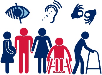 Icons for different types of disability. 